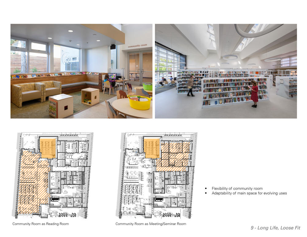 West Branch Of The Berkeley Public Library | AIA Top Ten